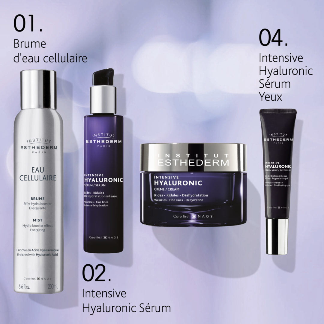 Intensif Hyaluronic Sérum Contour des Yeux
